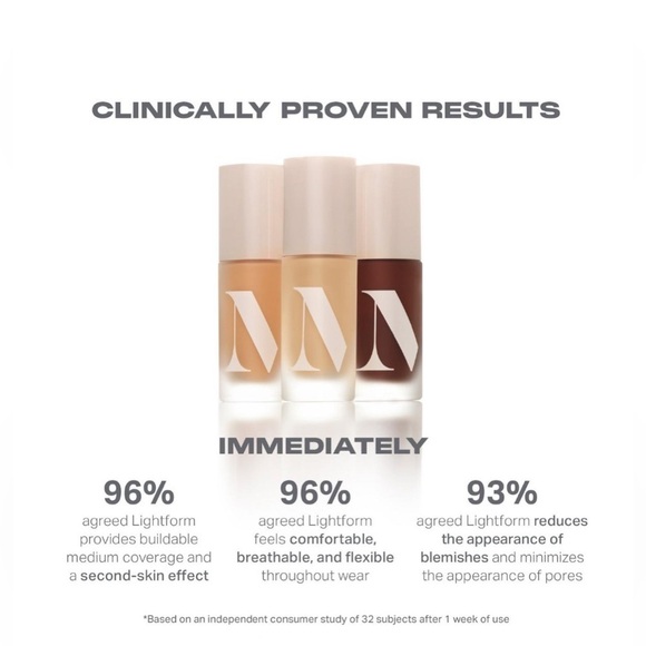 Morphe Lightform Foundation - Tan - Picture 7 of 9